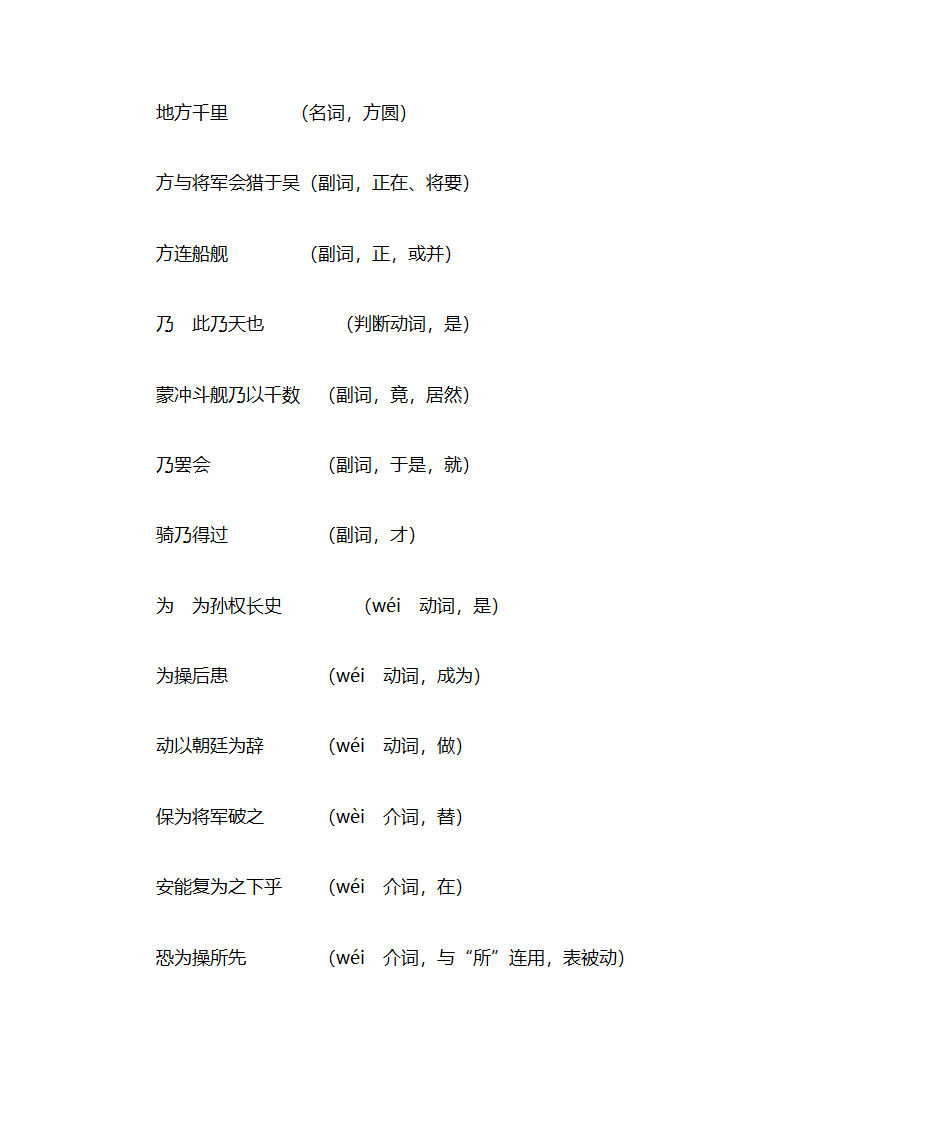 赤壁之战知识点第4页