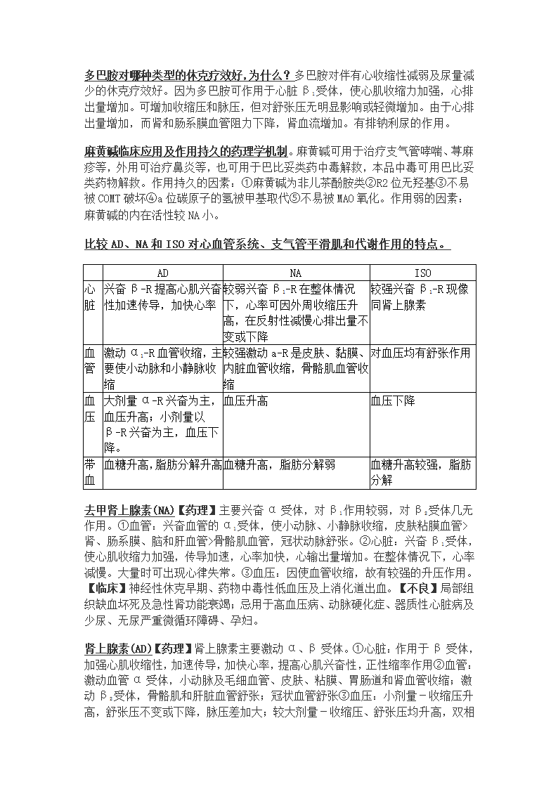 药理知识点整理第5页