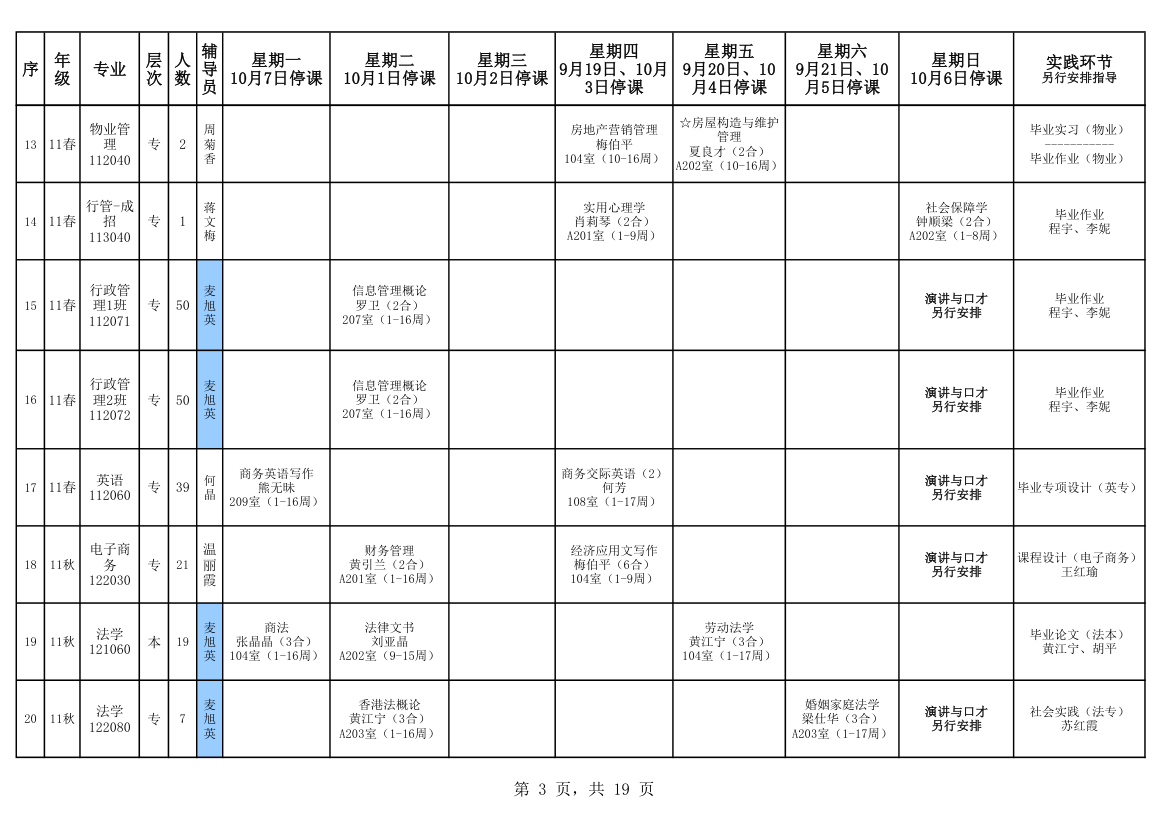 电大课程表第3页