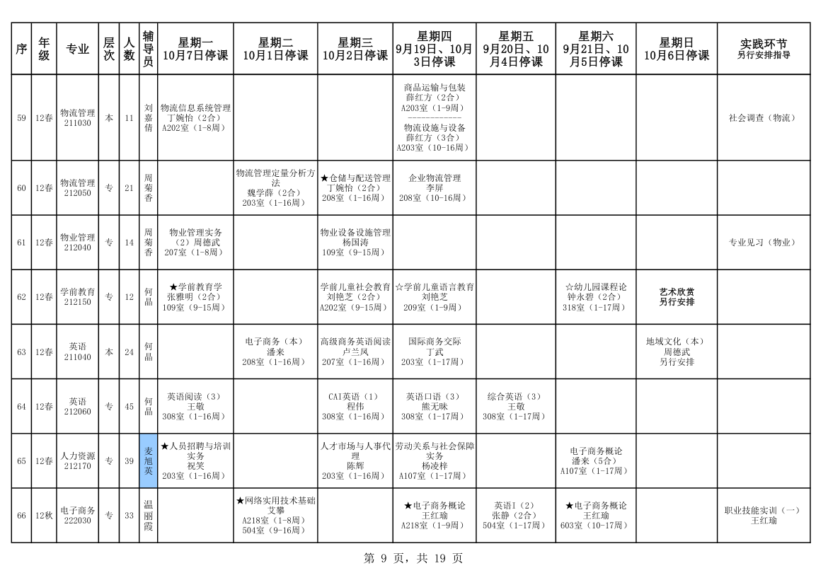 电大课程表第9页