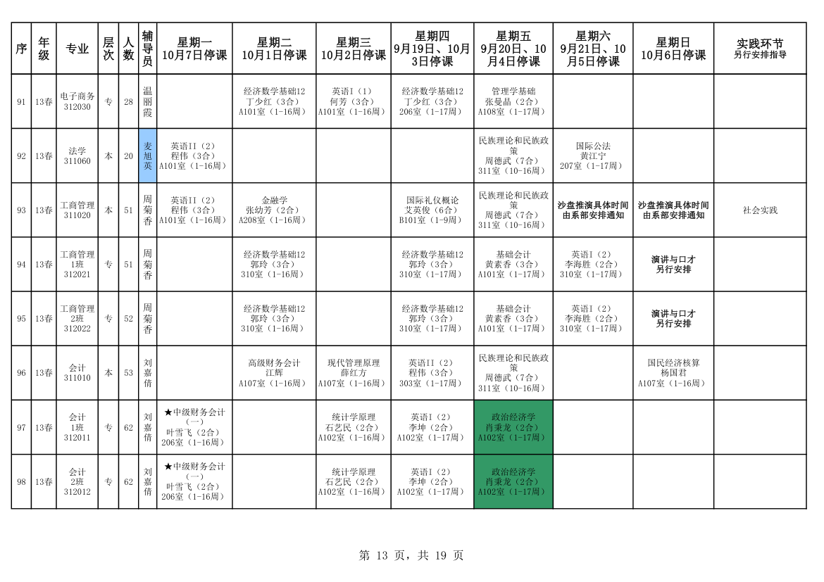 电大课程表第13页