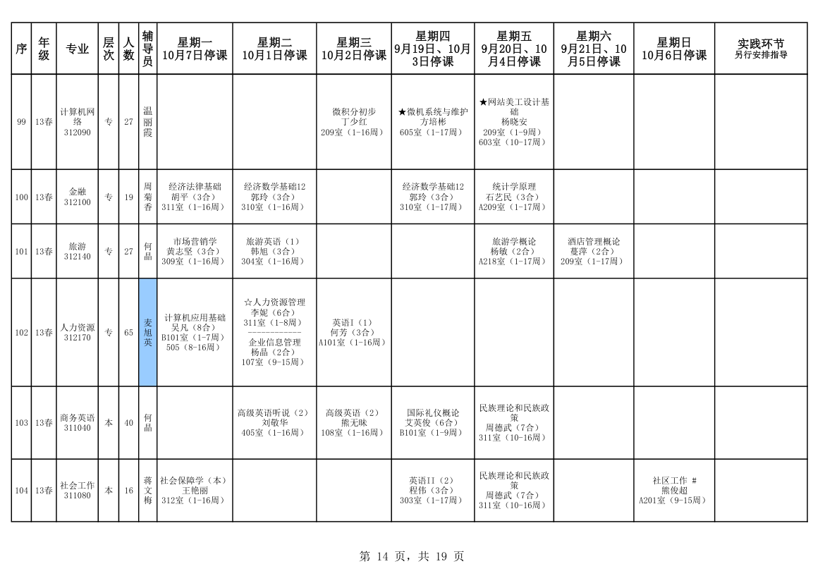 电大课程表第14页