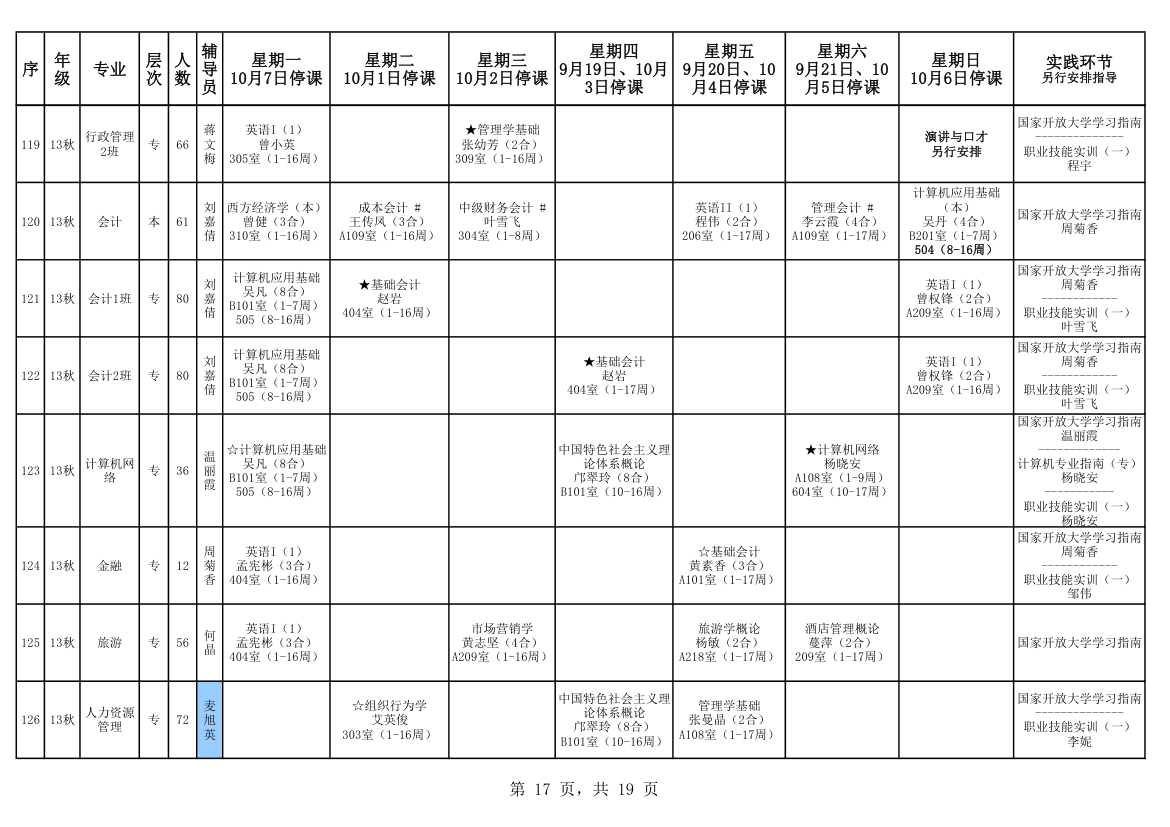 电大课程表第17页