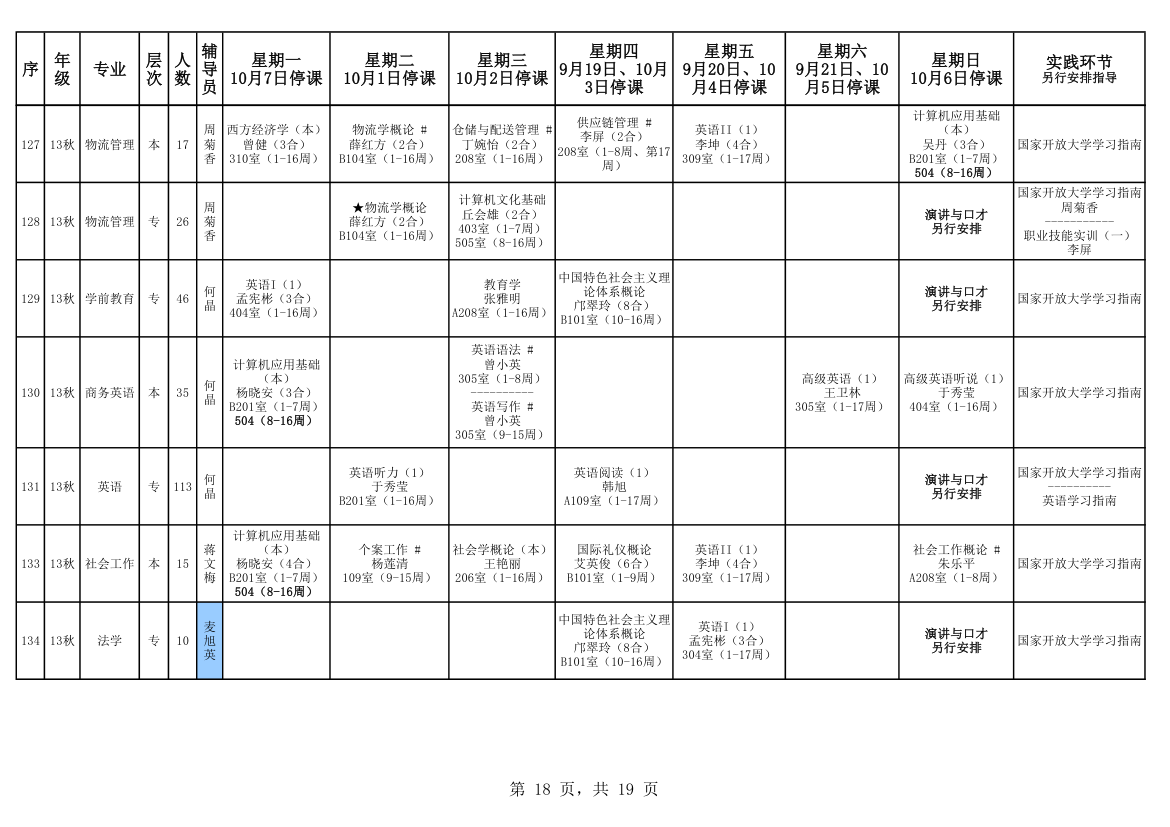 电大课程表第18页