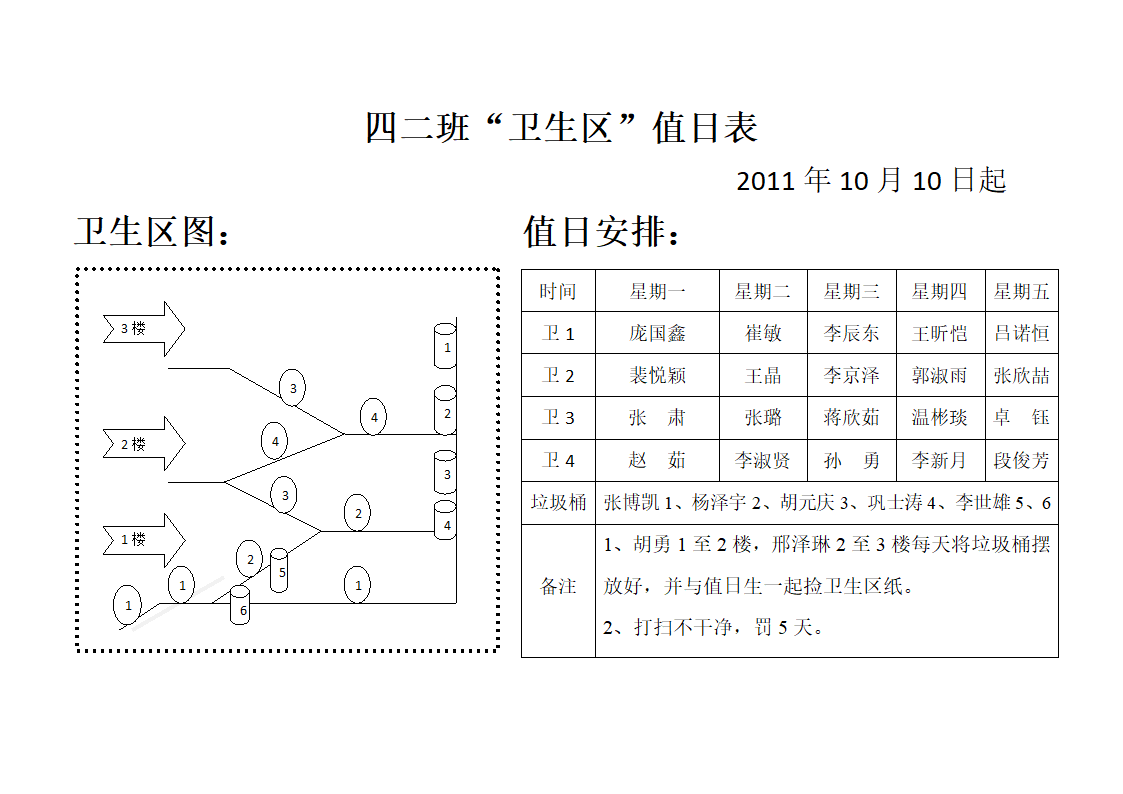 卫生值日表第2页