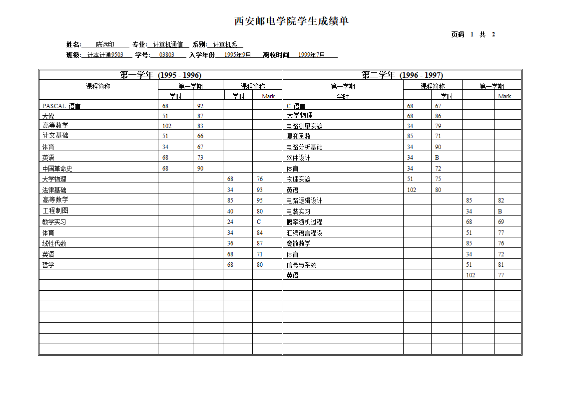 陈远印中文成绩单第1页