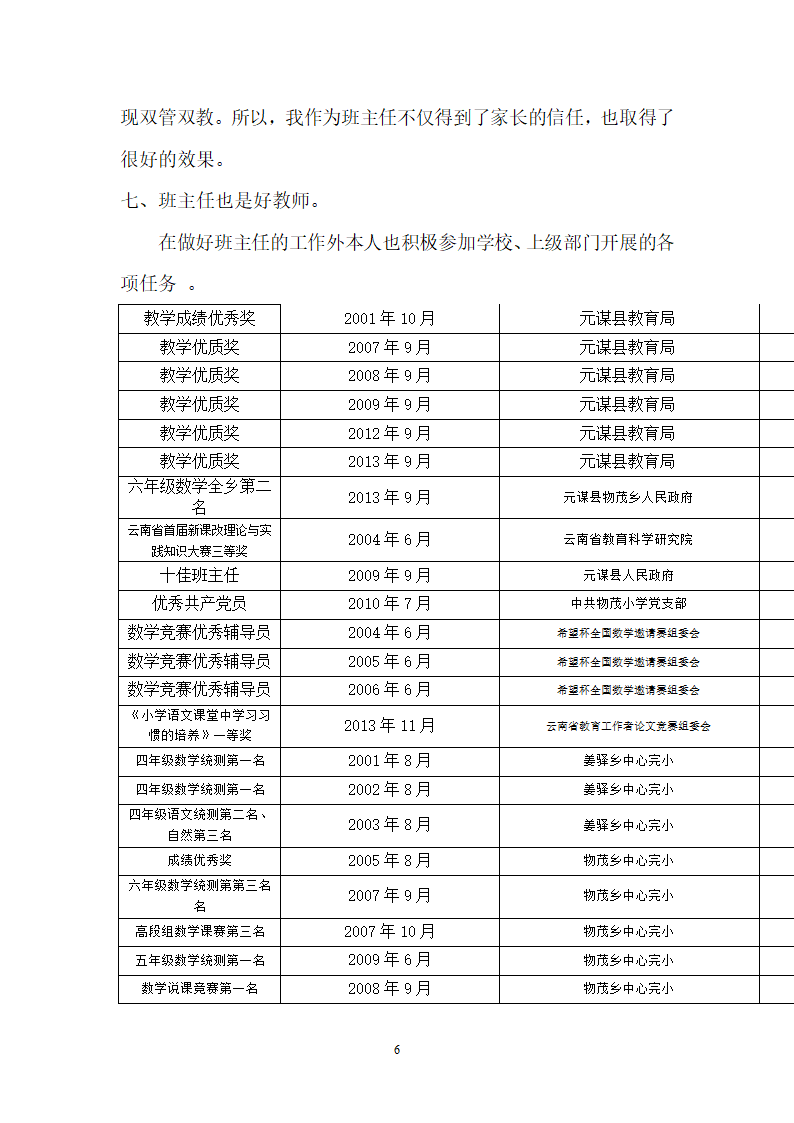 优秀班主任自荐书(曾永)第6页