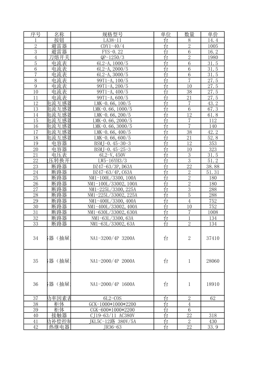 正泰报价第1页