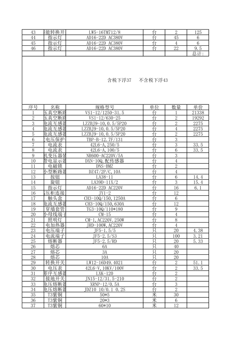 正泰报价第2页