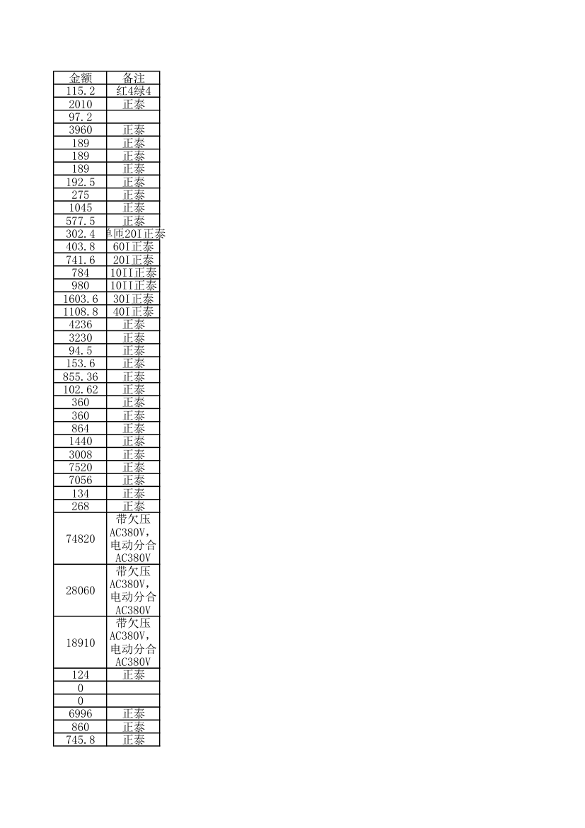 正泰报价第4页