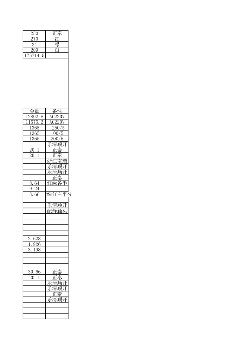 正泰报价第5页