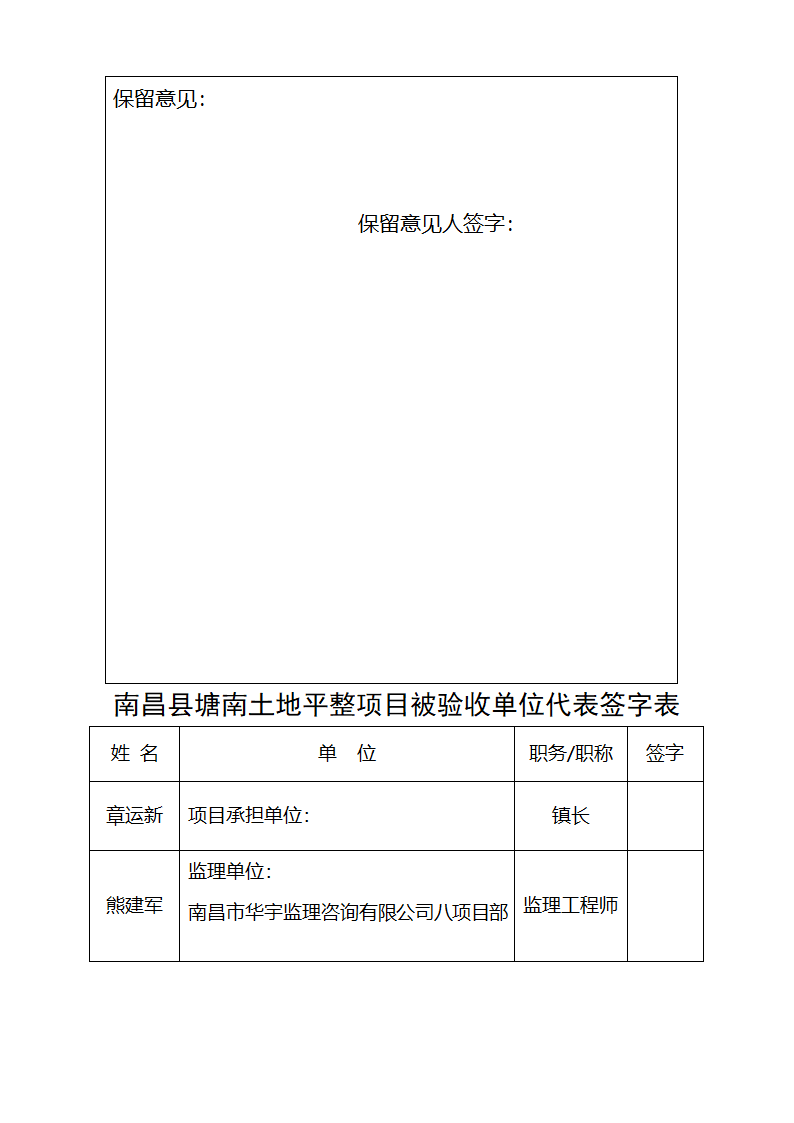 初步验收报告第7页