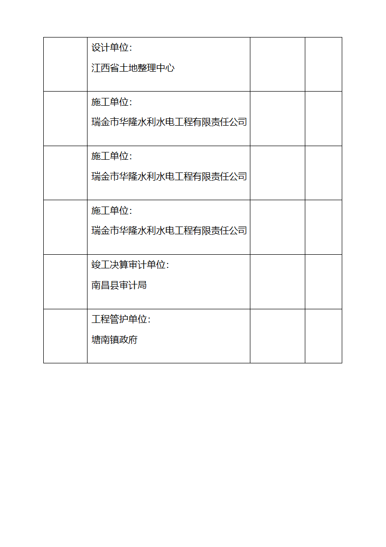 初步验收报告第8页