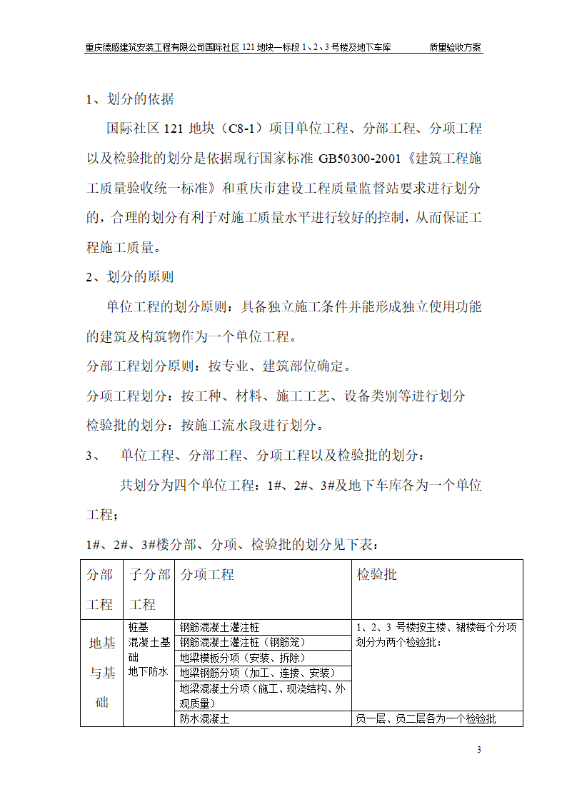 某某工程单位工程检验批划分第3页