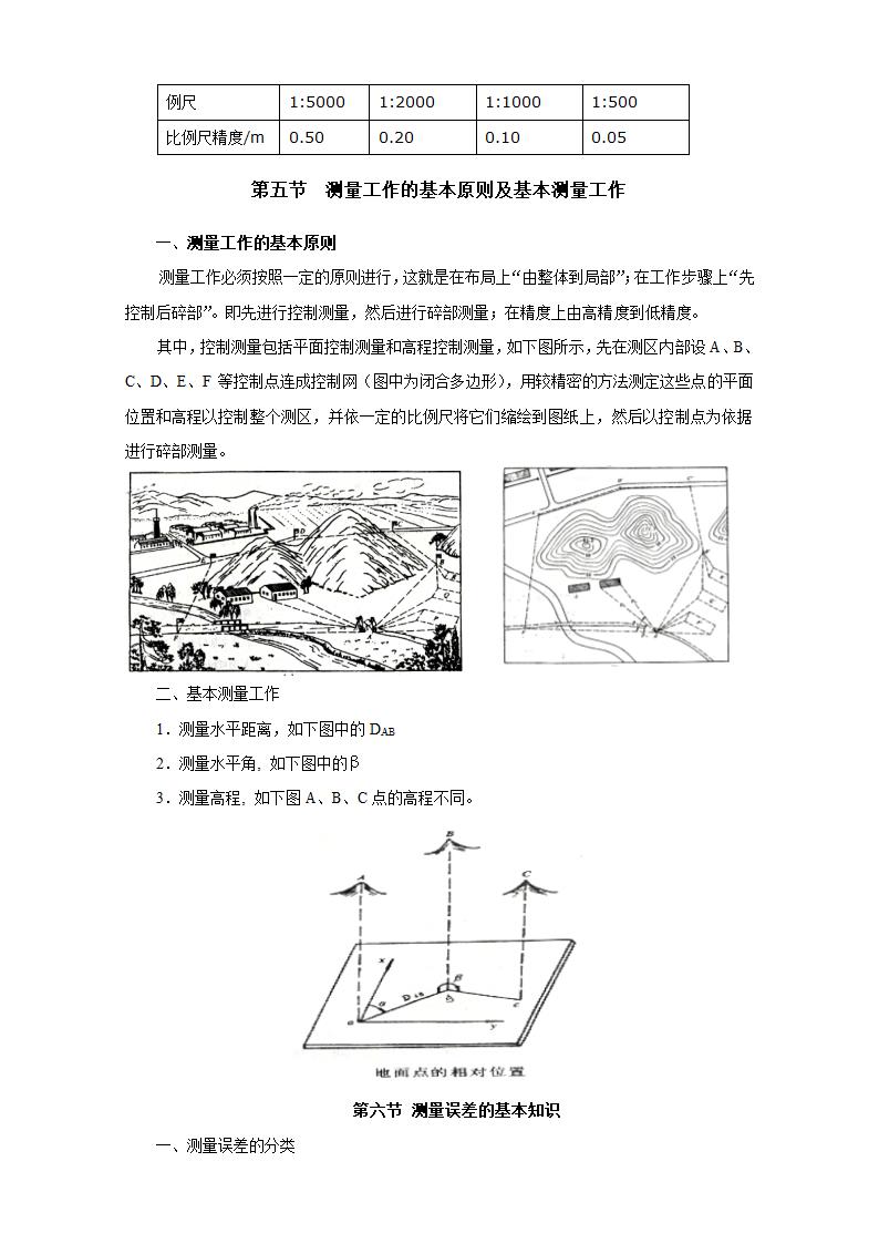 园林测量第7页