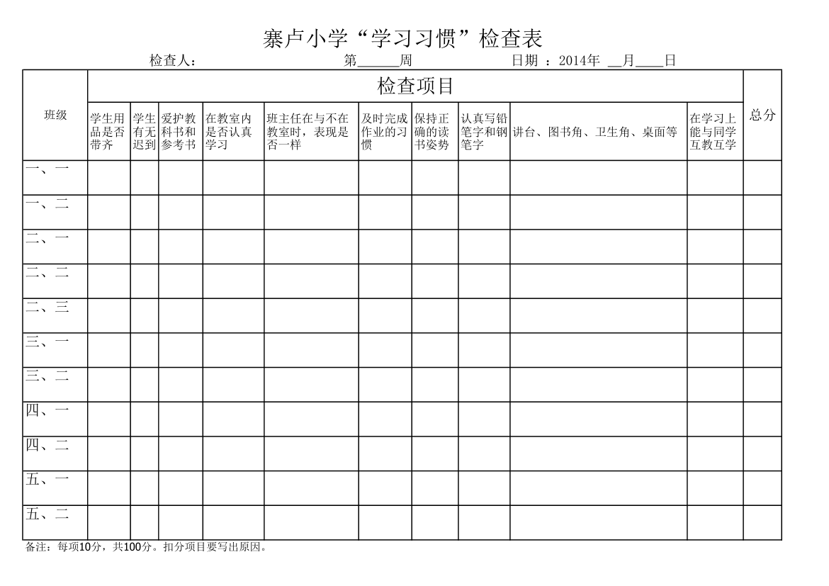 学习习惯检查表