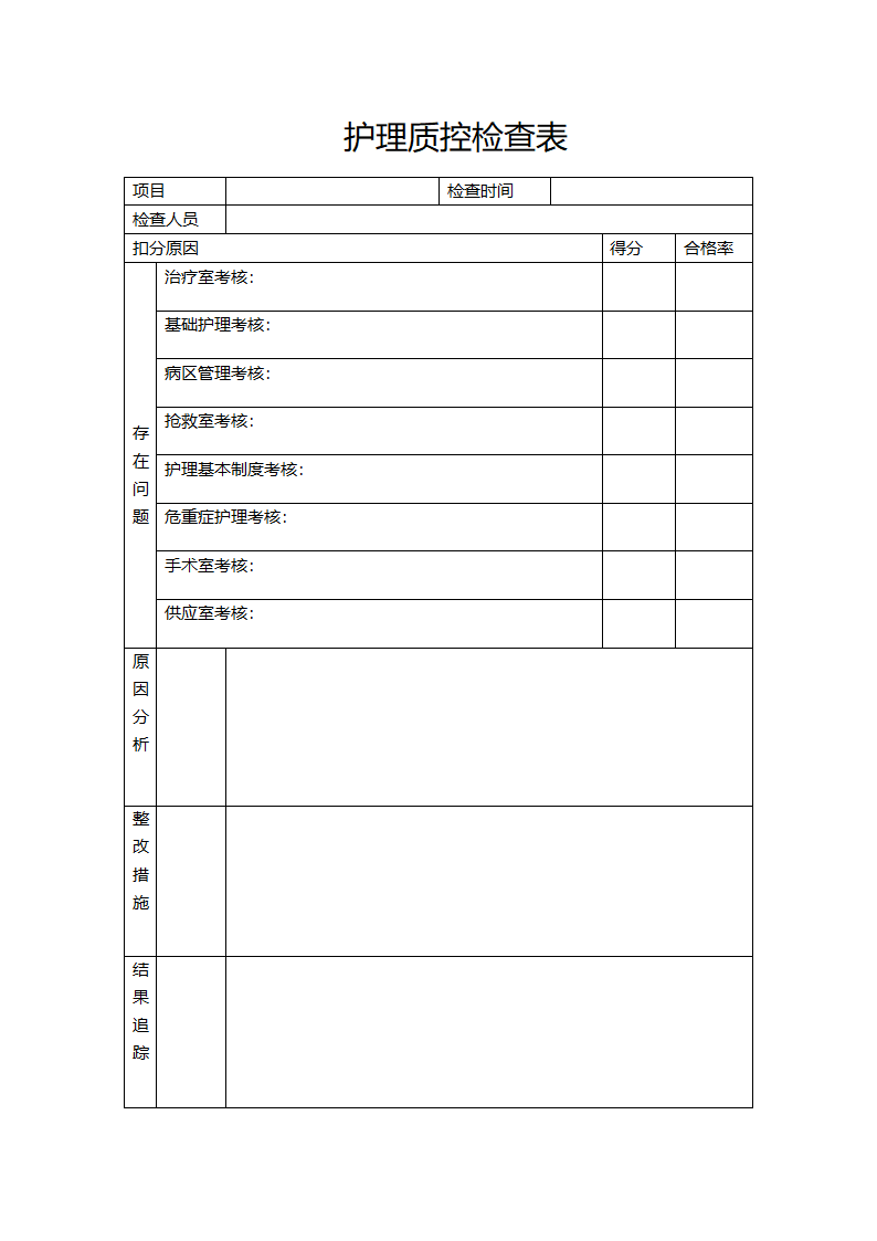 护理质控检查表第1页