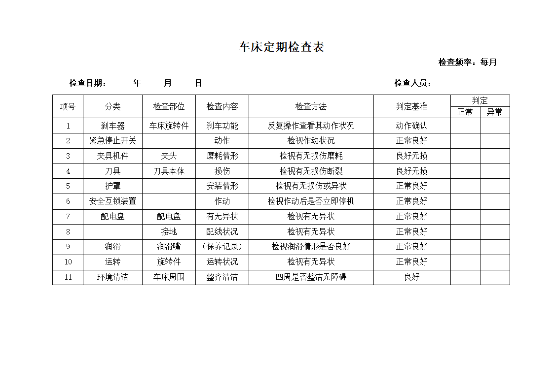 车床定期检查表第2页