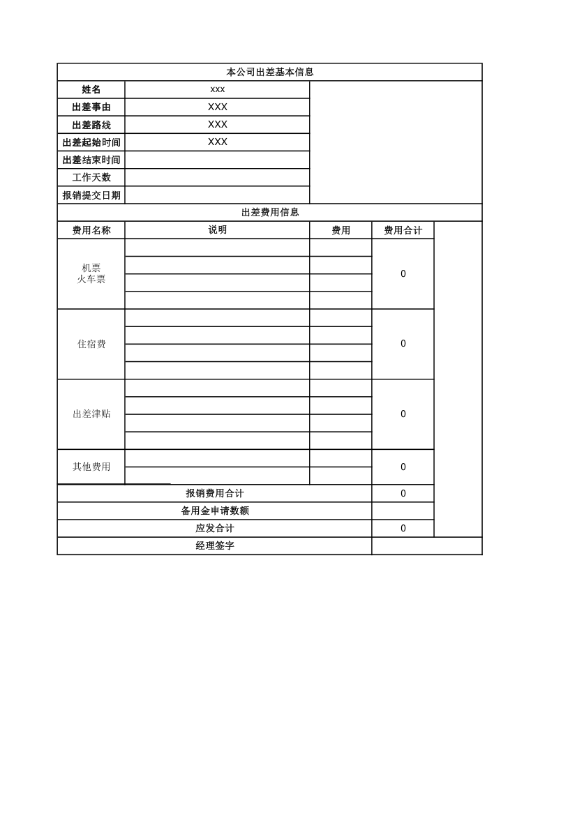 出差费用报销单第1页