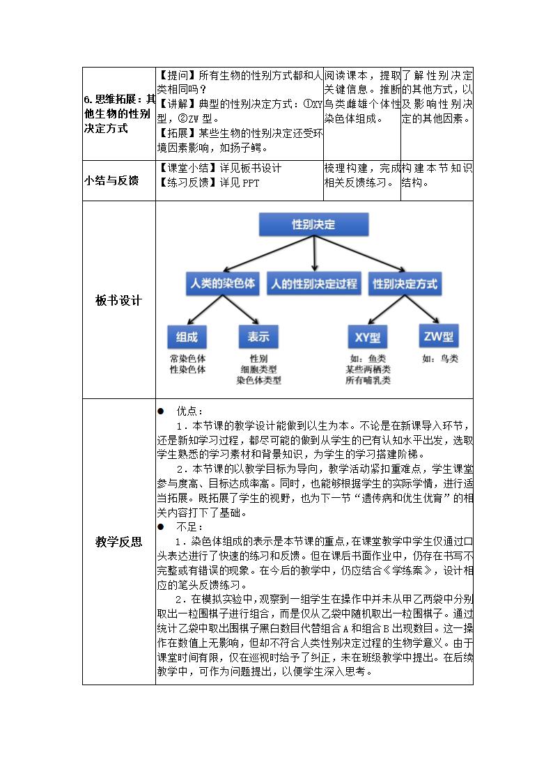 苏教版生物八年级下册 第22章 第三节 人的性别决定教案.doc第4页