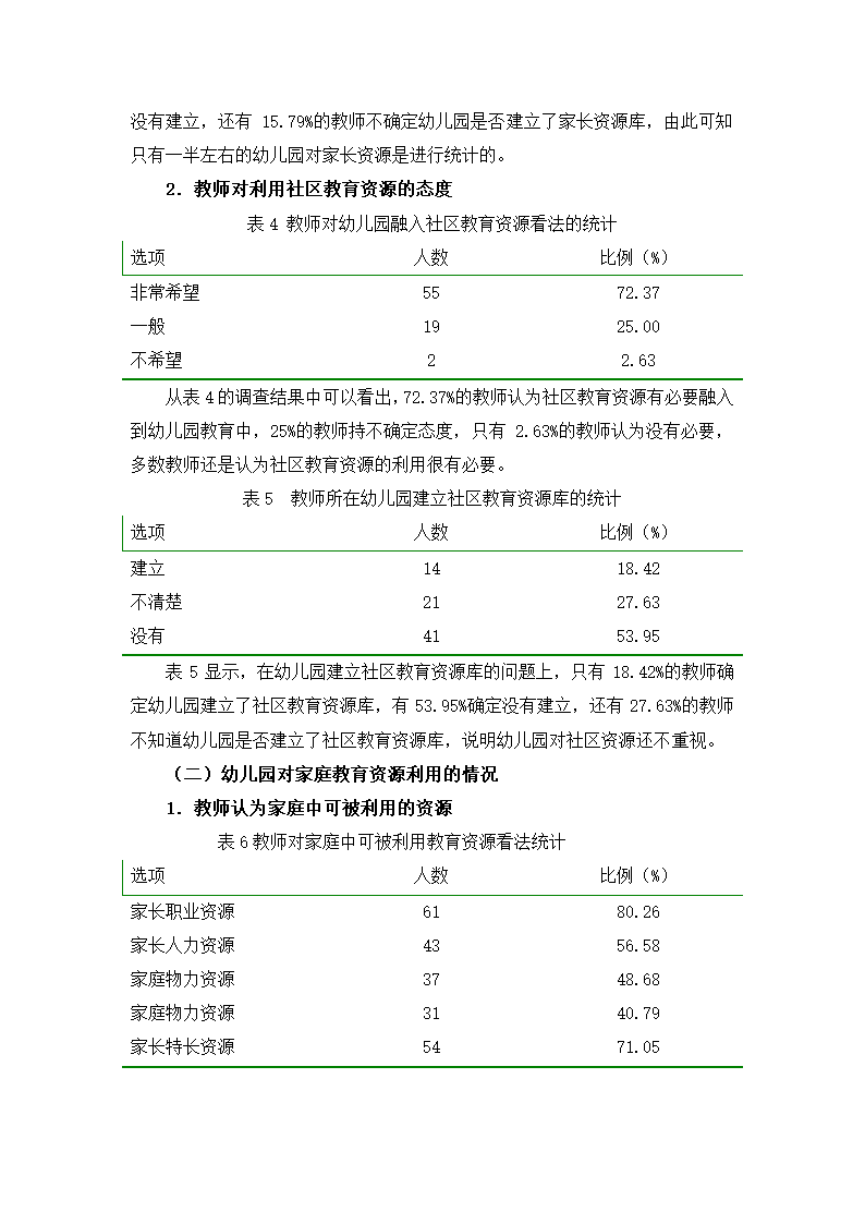 学前教育论文.docx第6页