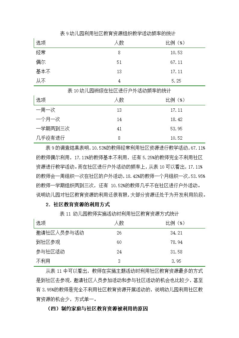 学前教育论文.docx第8页