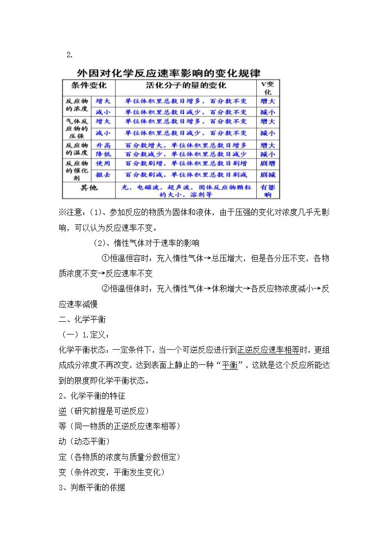 化学反应原理复习.docx第3页