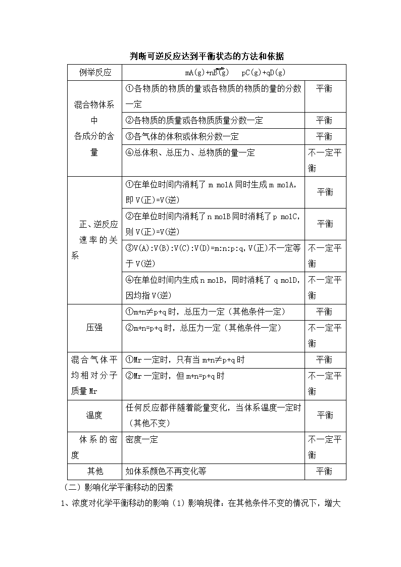 化学反应原理复习.docx第4页