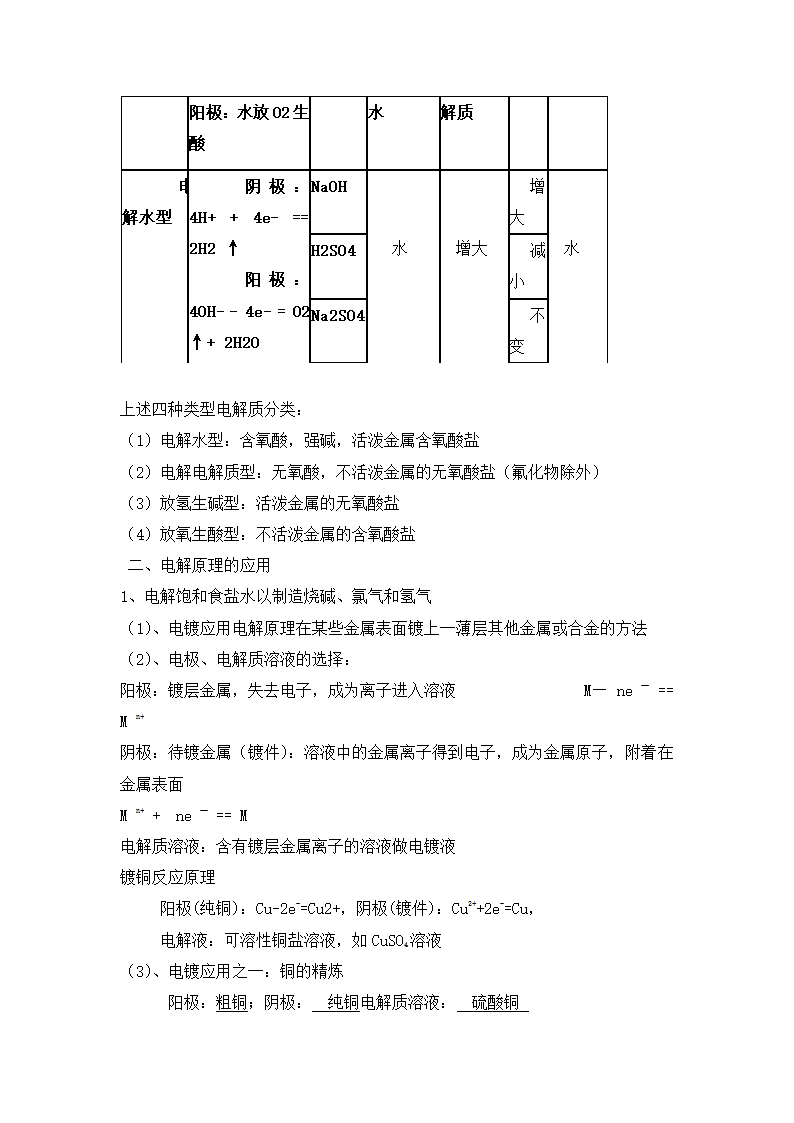 化学反应原理复习.docx第18页