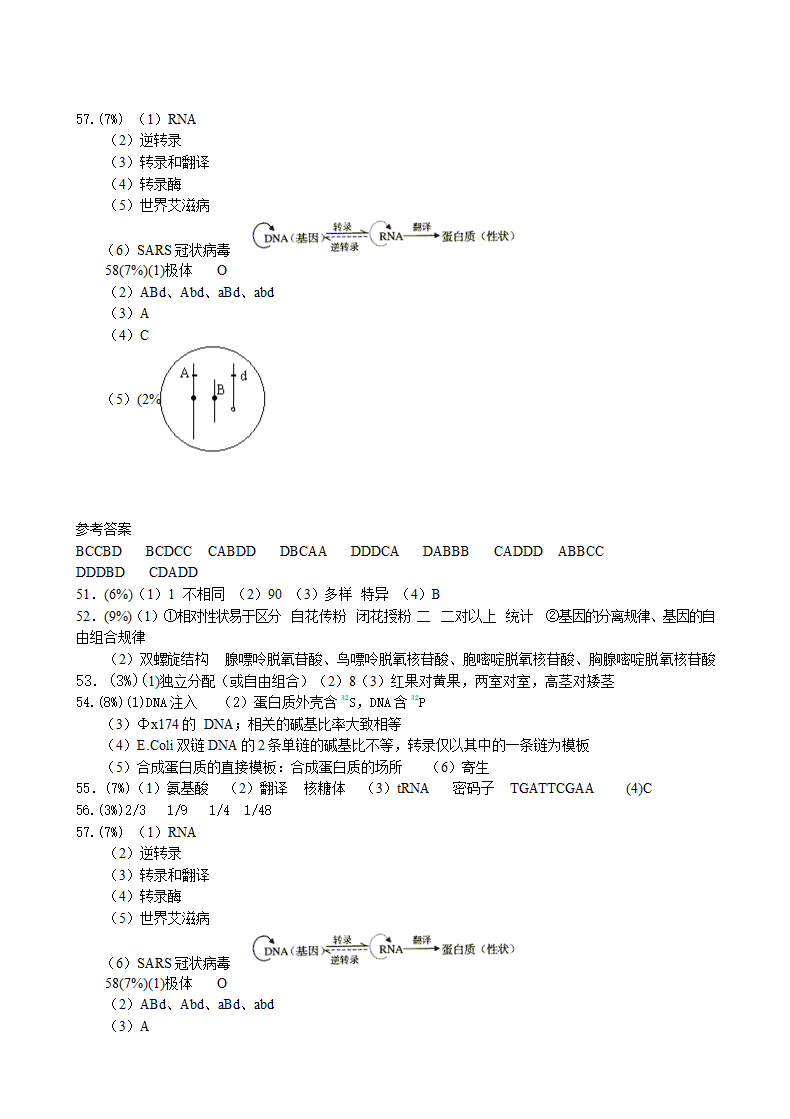 高二年生物第一次单元考试.doc第11页