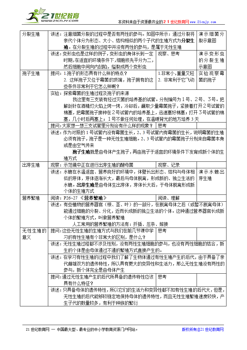 第二节 生物的无性生殖.doc第2页