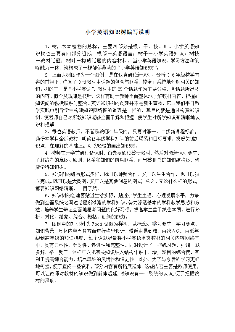 小学英语知识树.doc第2页