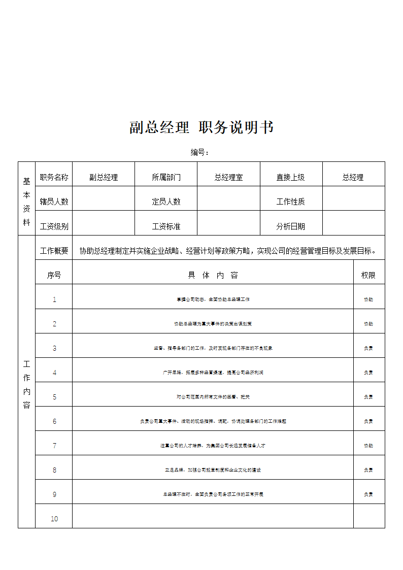 购物中心人事行政部岗位说明书.doc第4页