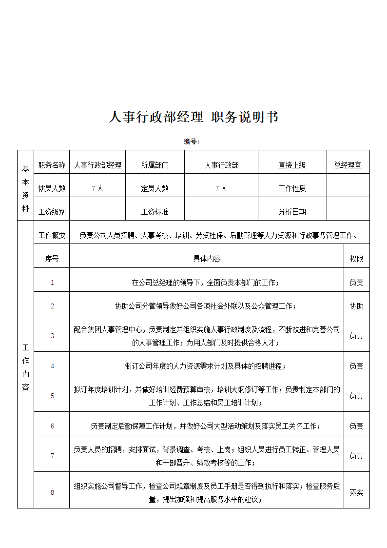 购物中心人事行政部岗位说明书.doc第6页