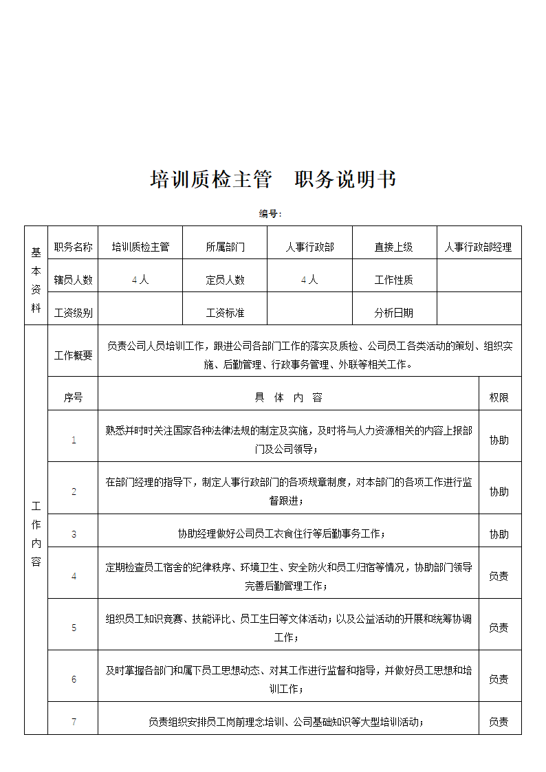 购物中心人事行政部岗位说明书.doc第12页