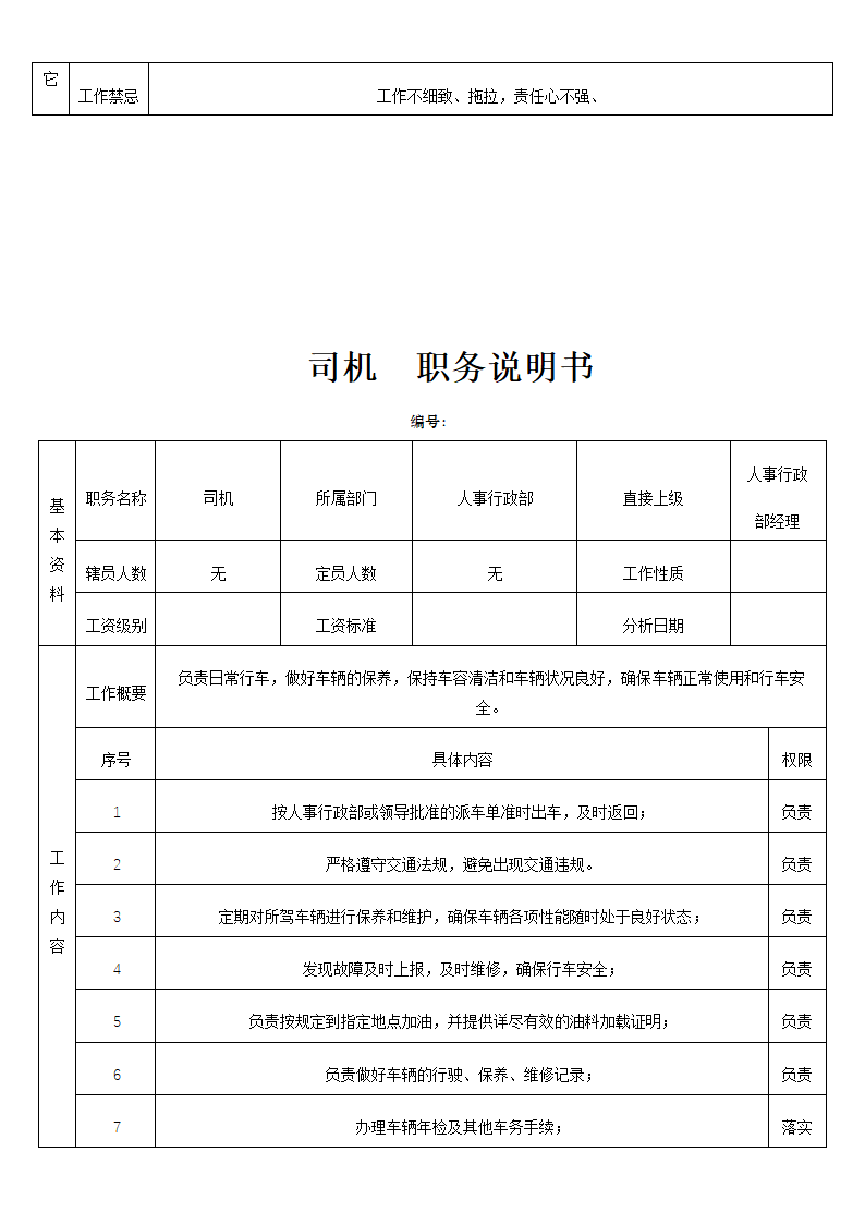 购物中心人事行政部岗位说明书.doc第18页