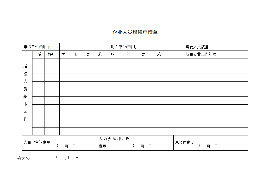 企业人员增编申请单-人事行政.docx