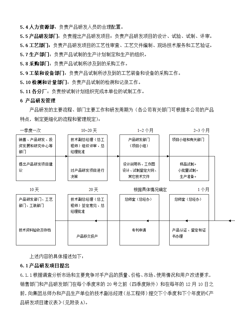 产品研发管理制度.docx第2页