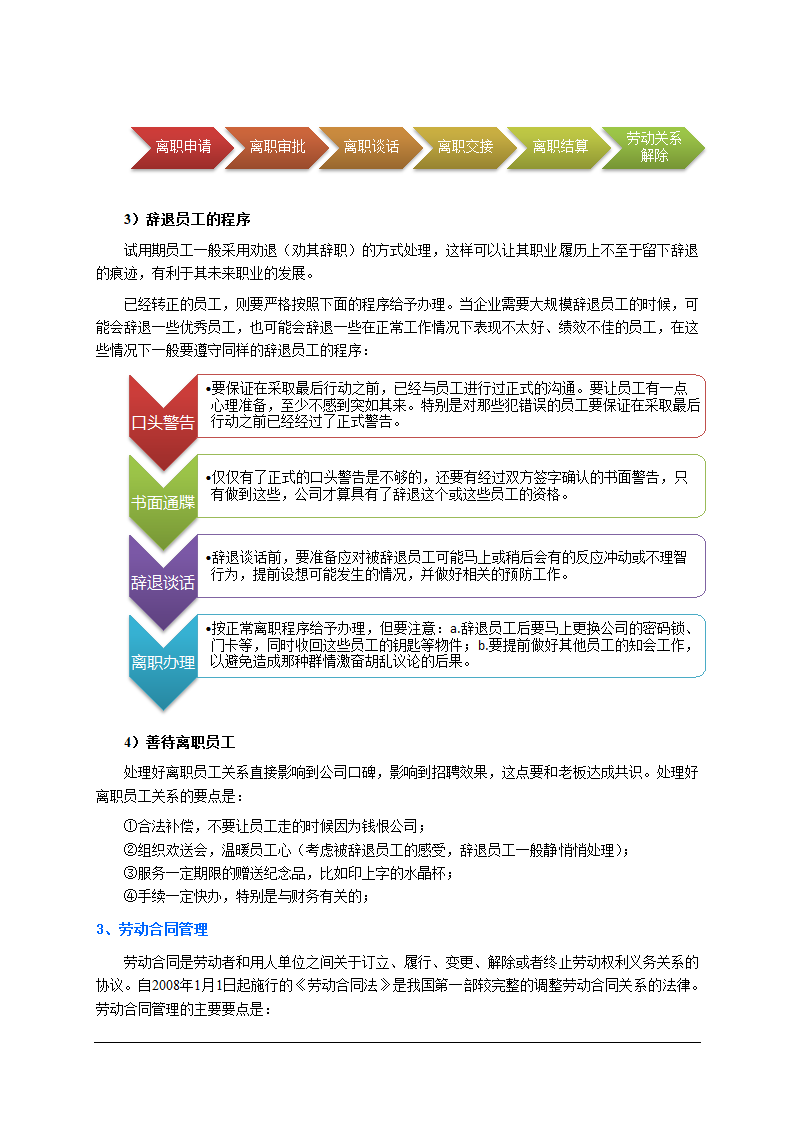 员工关系管理(个人精心编制).docx第6页