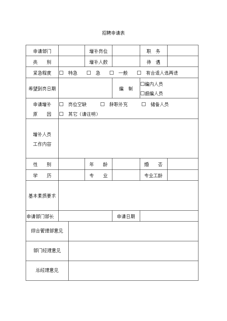 员工招聘与聘用制度管理.docx第4页