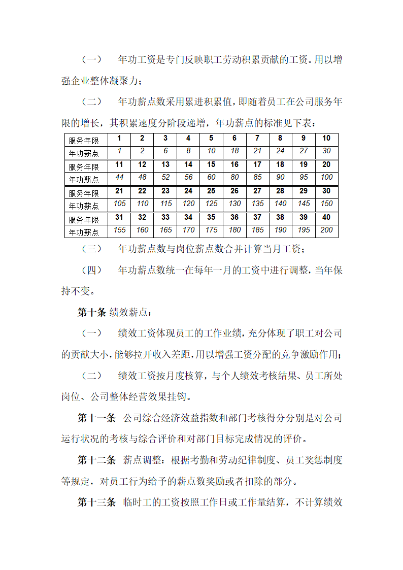 公司薪酬管理制度.docx第3页