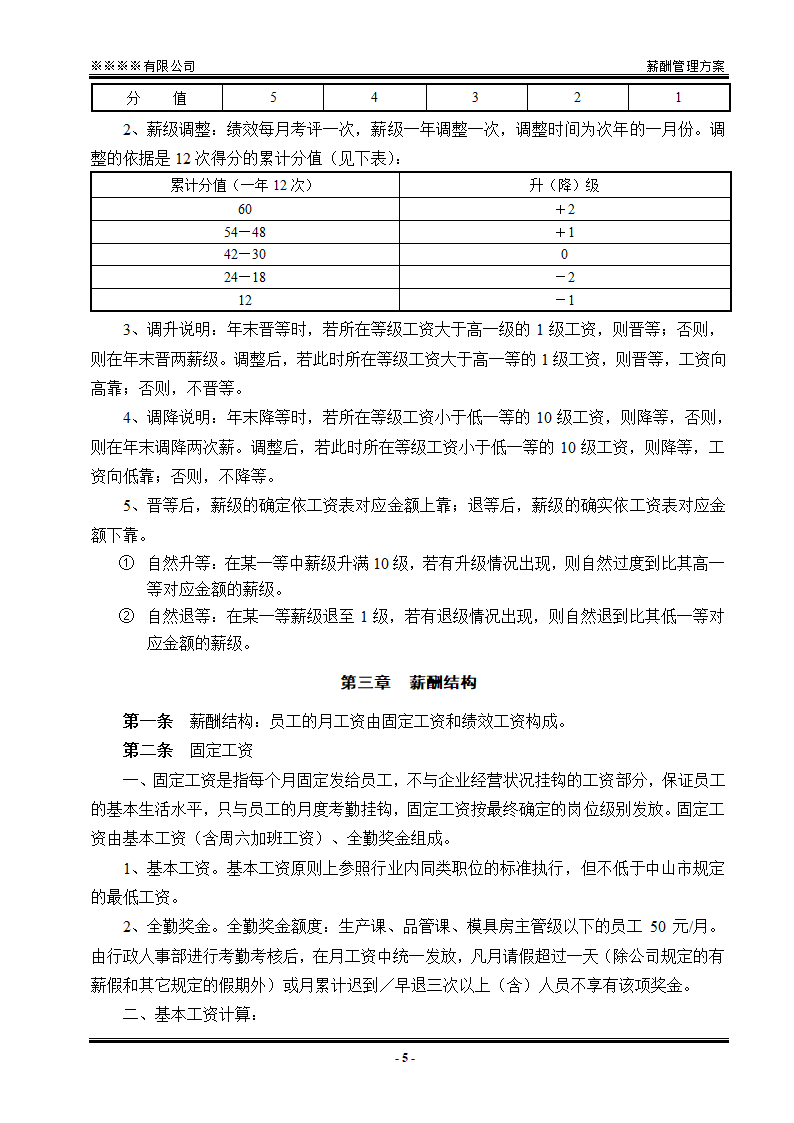 薪酬管理方案.docx第5页