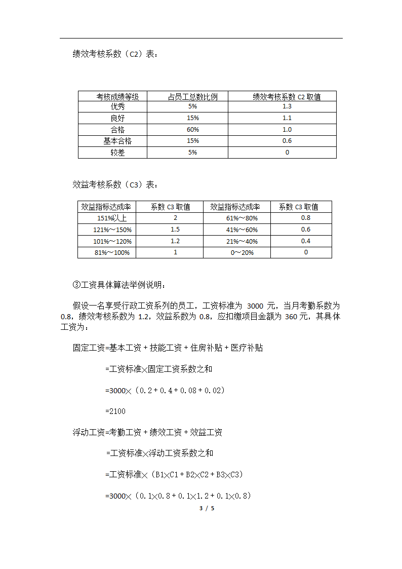 员工薪酬管理制度.docx第3页