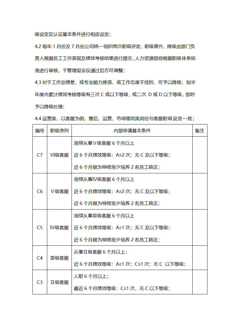 公司员工薪酬管理制度.docx第4页