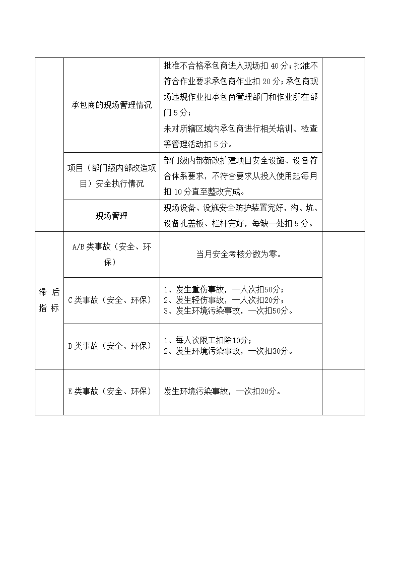 安全绩效考核实施细则.doc第5页