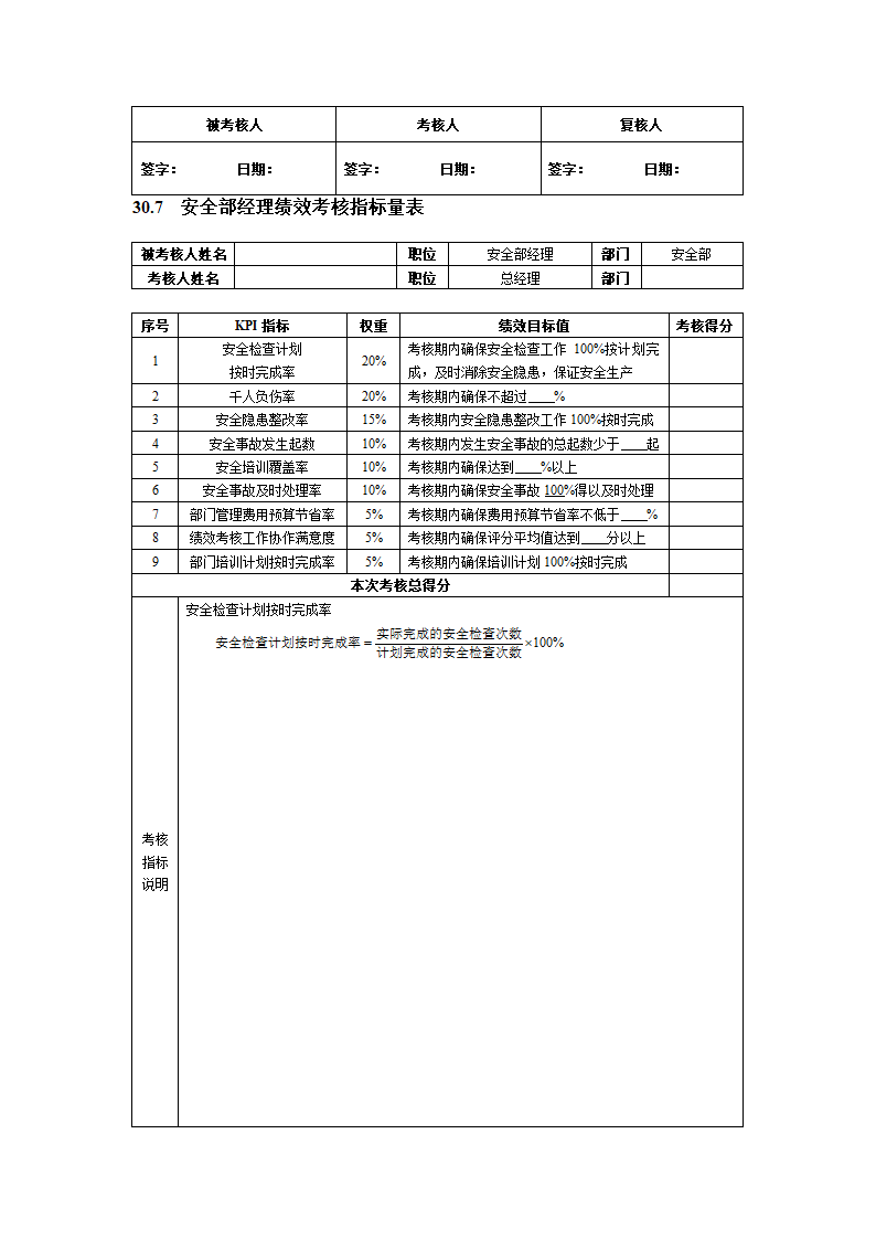 化工企业绩效考核全案.docx第6页