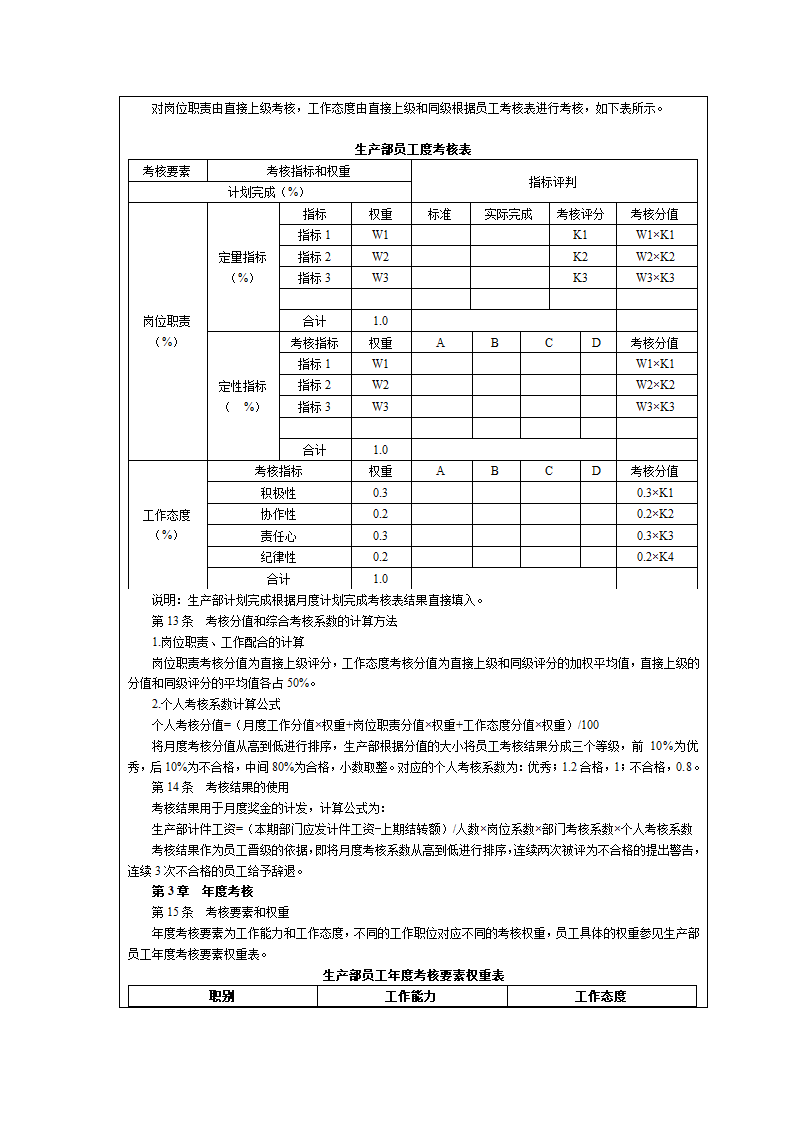 化工企业绩效考核全案.docx第18页