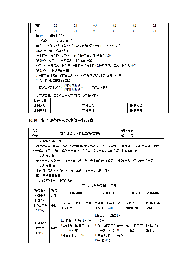 化工企业绩效考核全案.docx第21页