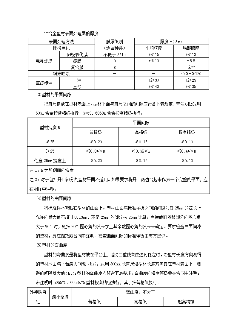 铝合金外窗技术合同.docx第7页