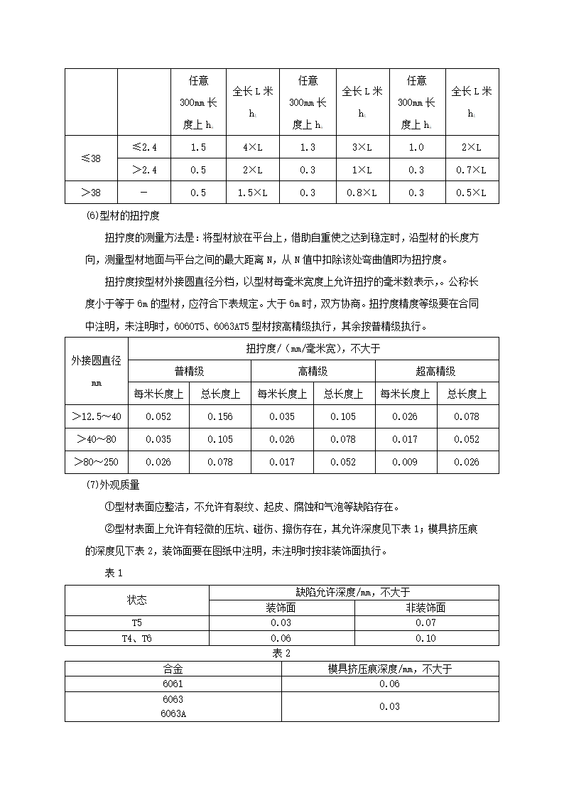 铝合金外窗技术合同.docx第8页